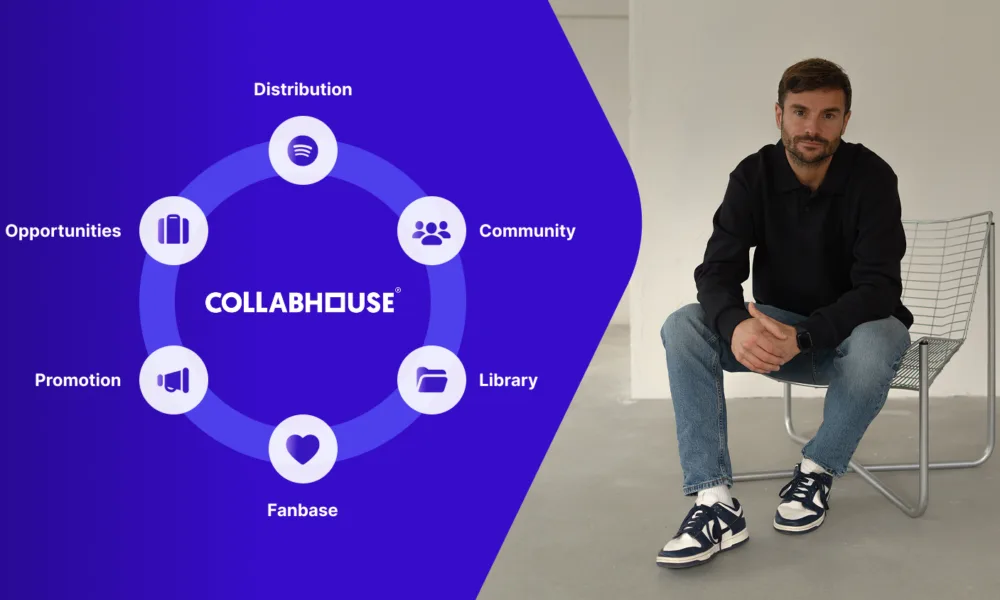 Collabhouse GO Unleashes a Game-Changing Hub for Independent Artists!