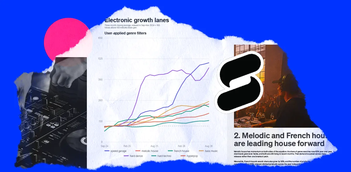 Splice Data Shows UK Garage and House Revival Leading 2027 Trends
